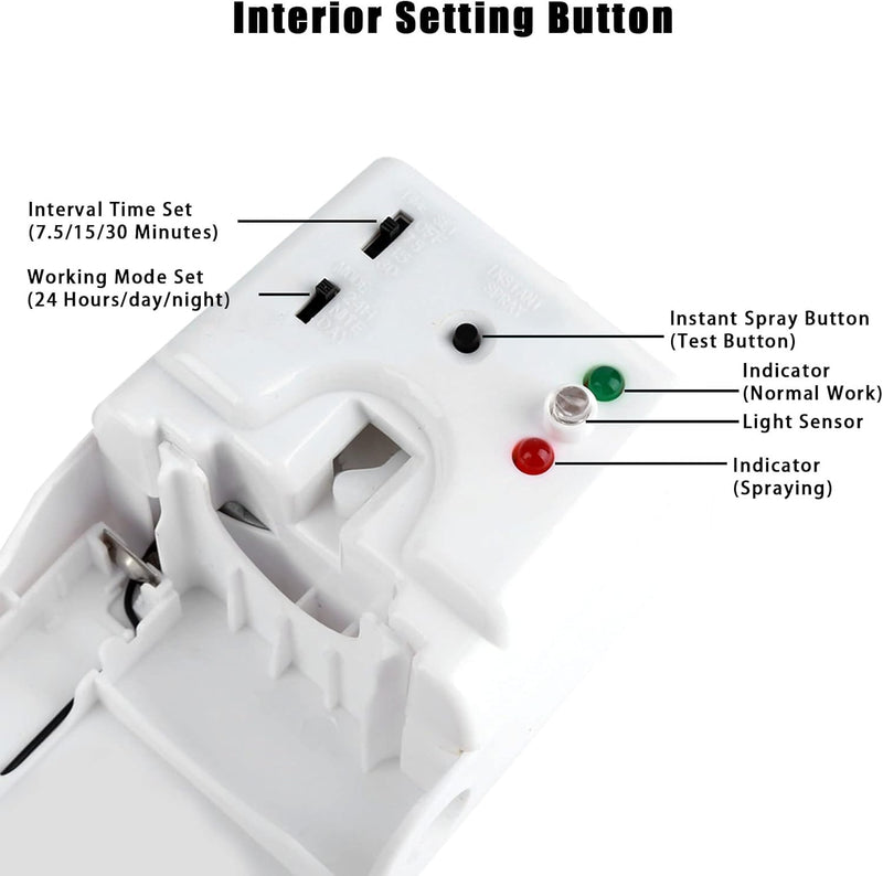 Automatic Adjustable Fragrance Dispenser, Indoor Wall-Mounted Automatic Air Freshener Auto Fragrance Aerosol Dispenser Automatic Spray with Light Sensor