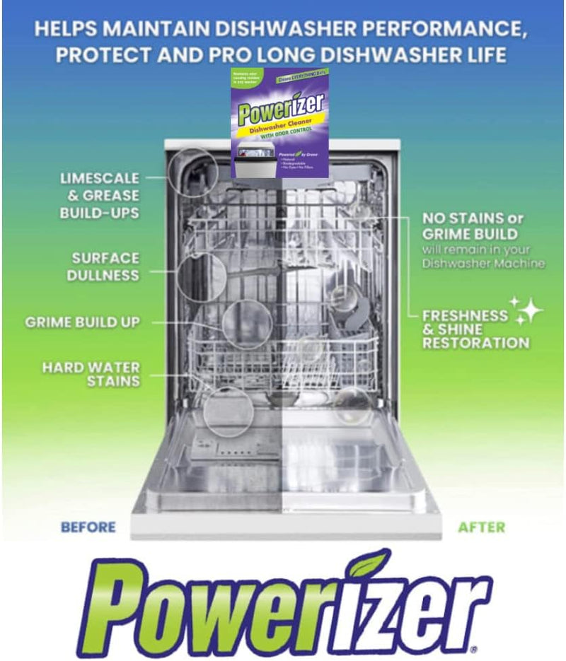 Powerizer Dishwasher Cleaner Descaler Pouches with Odor Control (5)